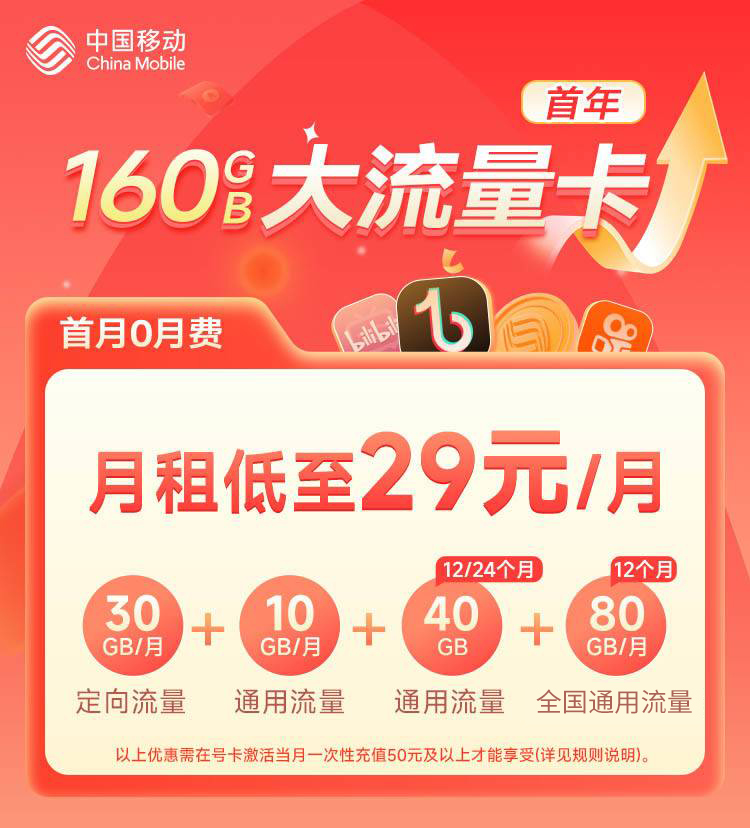 广东移动29元160G【只发广东】